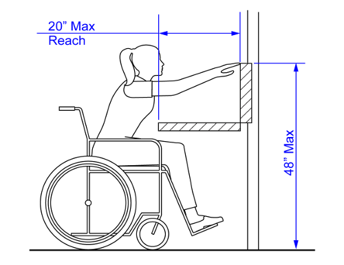 Diagram showing a person in a wheelchair reaching top of changing table