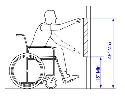 Diagram showing a person in a wheelchair reaching to open accessible changing station